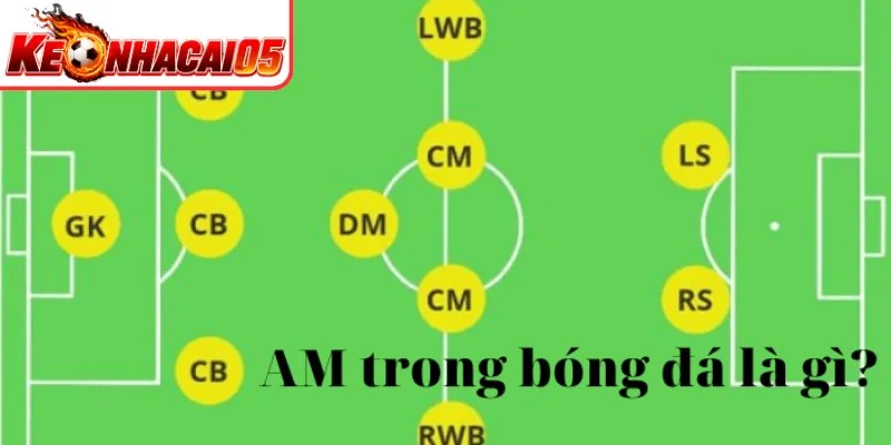 Trả lời chi tiết khái niệm AM trong bóng đá là gì?