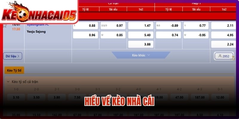 Hiểu về Kèo nhà cái