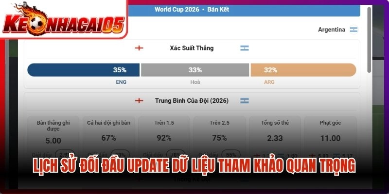 Lịch sử đối đầu update dữ liệu tham khảo quan trọng
