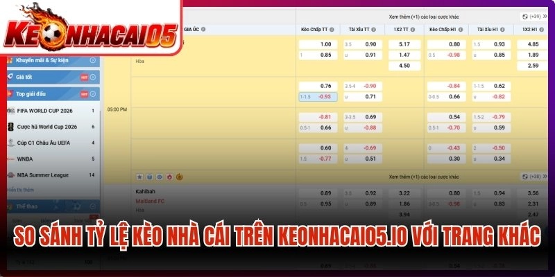 So sánh tỷ lệ Kèo nhà cái trên keonhacai05.io với trang khác