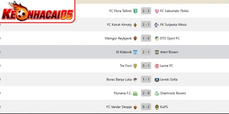 Kết quả giải Ligue 1