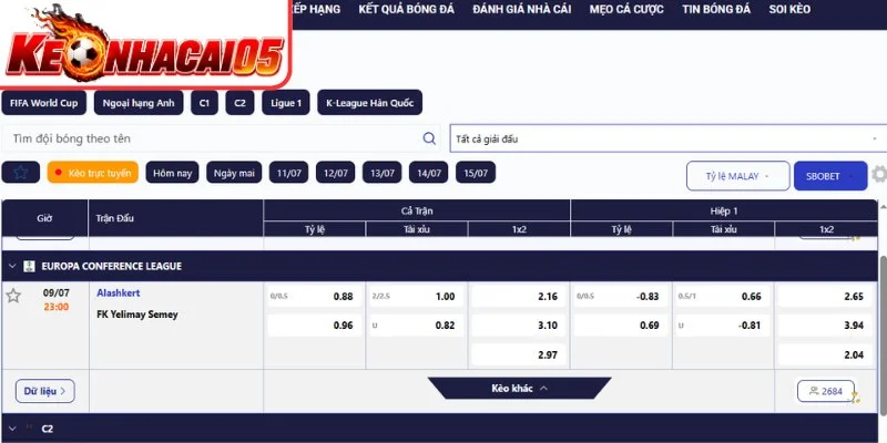Giá trị cốt lõi của trang web
